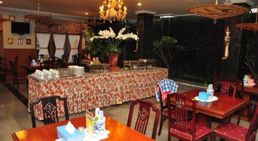Zuzu Sumeru Bogor